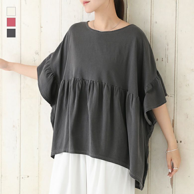 ギャザードッキングPO